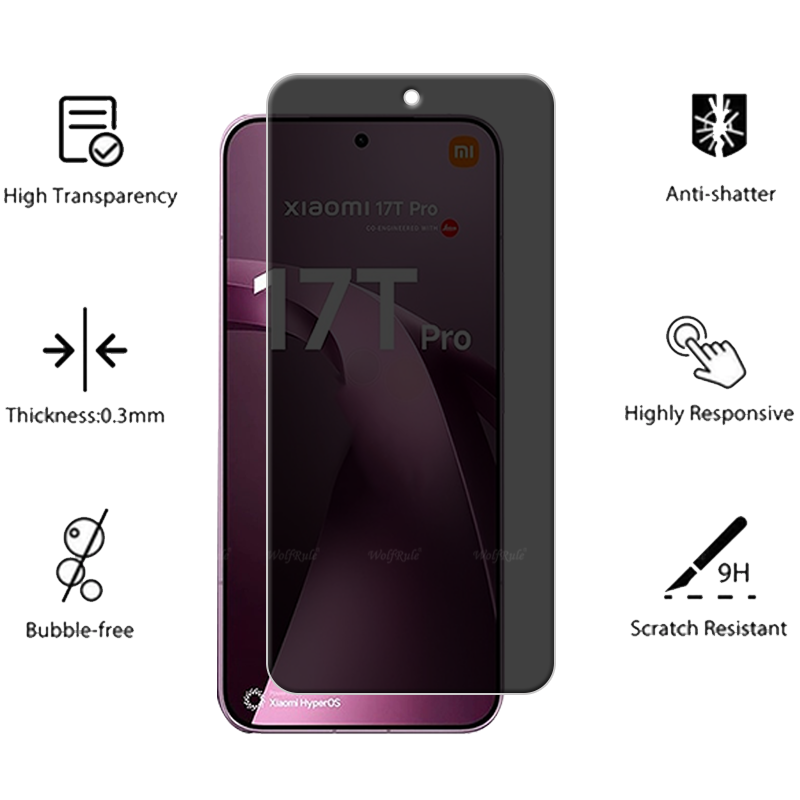 4/3/2/1Pcs Xiaomi 17T Pro 유리 X - Privacy Screen Filter 리뷰 및 가격